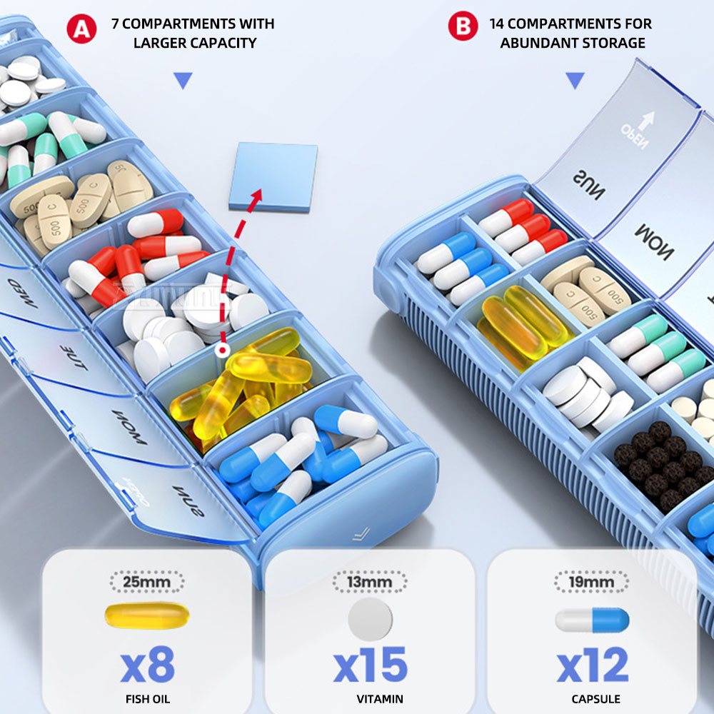 7-Tage Aluminiumlegierung Pill – First Food Jar Bewertung und Preis