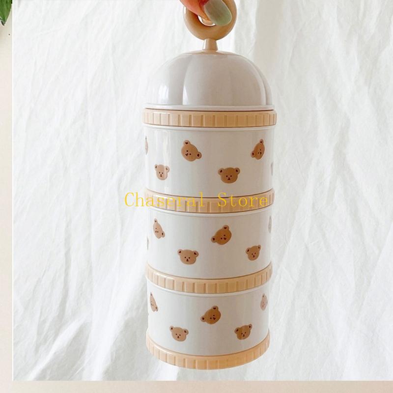 E7CE Babynahrung-Spenderbox, S – Dry Food Baby Bewertung und Preis