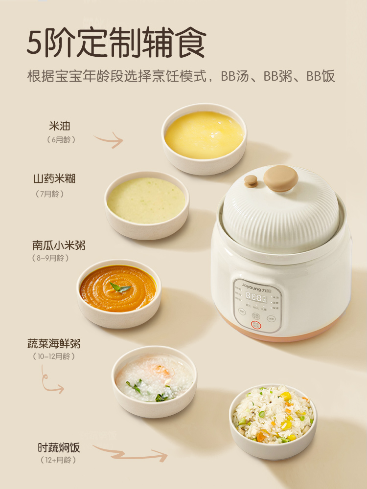 Jiuyang Mikrodruck BB Topf Bab – Baby Food Oil Bewertung und Preis